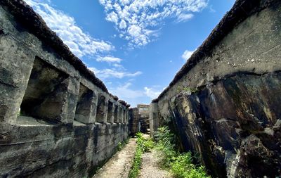 Footpath amidst buildings against sky