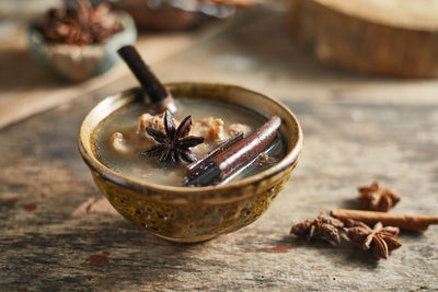 Close-up of water in bowl on table