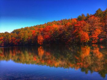 Scenic view of calm lake against clear sky