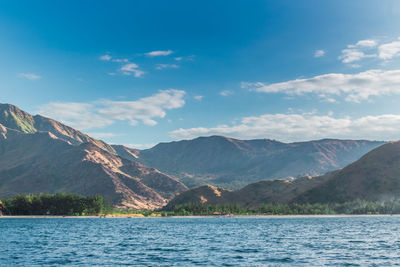 Scenic view of lake and mountains against sky