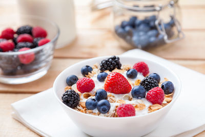 High angle view of breakfast served in bowl