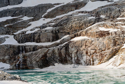 Sun on a glacial lake