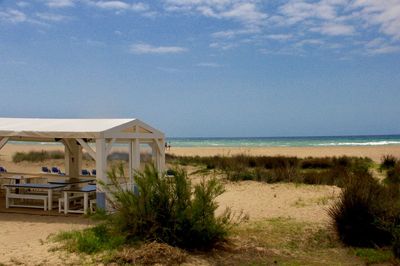 Scenic view of beach against sky