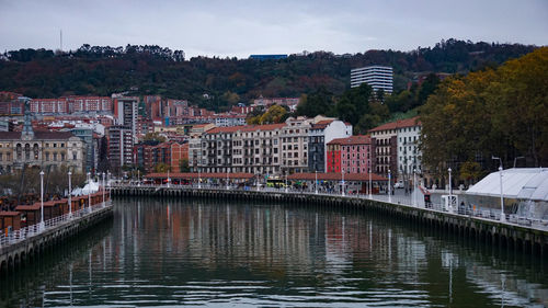 Buildings in city