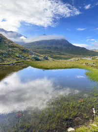Scenic view of lake against sky