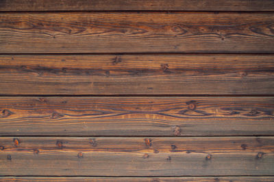 Full frame shot of wooden floor