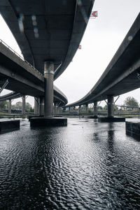 Bridge over river against sky in city