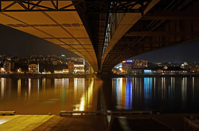 Belgrade water front city landscape under the bridge on sava river