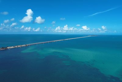 Scenic view of sea against blue sky