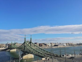 View of suspension bridge against cloudy sky