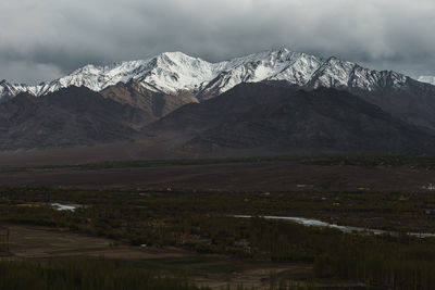 Scenic view of snowcapped mountains against sky