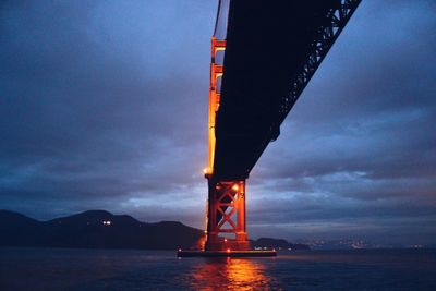 Low angle view of bridge over sea against sky