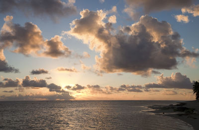 Scenic view of sea against sky at sunset