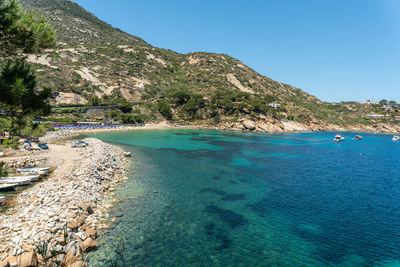 Scenic view of bay against clear blue sky