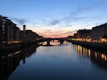 River by illuminated buildings against sky at sunset