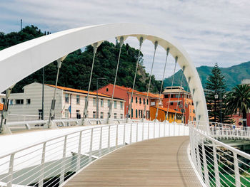 Bridge against sky in city