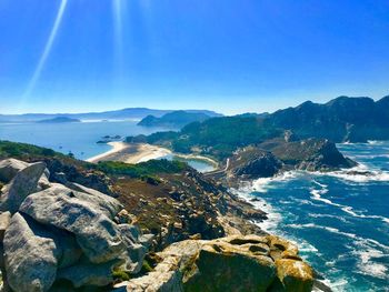 Scenic view of sea against clear blue sky