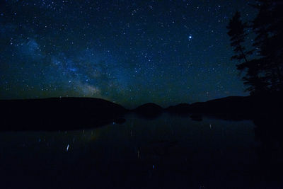 Scenic view of lake against sky at night