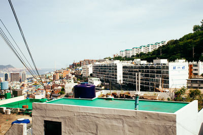 Swimming pool by cityscape against sky