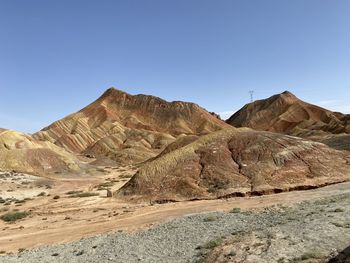 Scenic view of arid landscape against clear sky