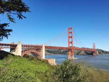 Low angle view of golden gate bridge over river against clear blue sky