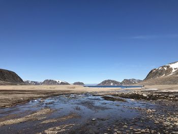 Scenic view of beach against clear blue sky