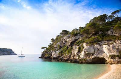 Scenic view of sea against sky