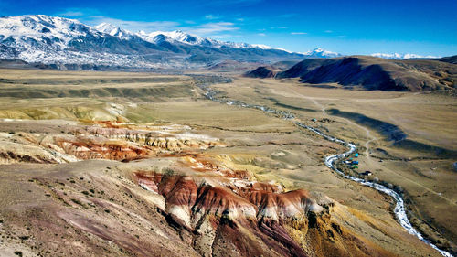 High angle view of land