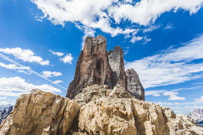 Low angle view of rock formation against sky