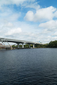 Bridge over river against sky