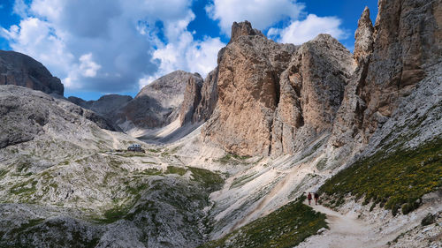 Panoramic view of rocky mountains against sky
