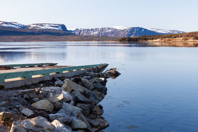 Scenic view of lake against sky