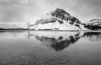 Scenic view of lake by snowcapped mountains against sky