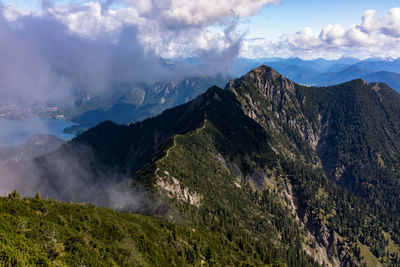 Panoramic view of mountains against sky