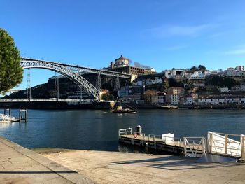 Bridge over river against blue sky