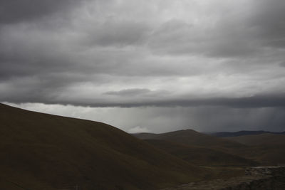 Scenic view of arid landscape against sky