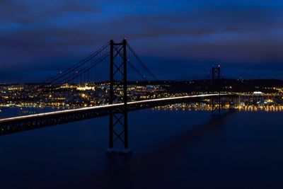 View of suspension bridge at night