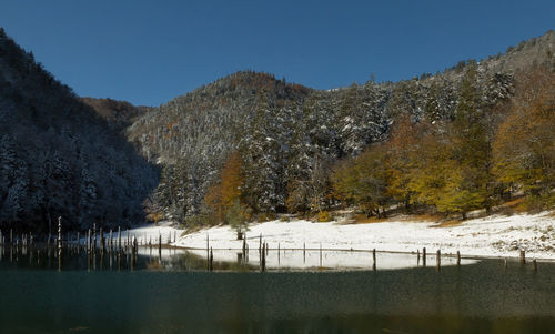 Scenic view of lake against clear sky