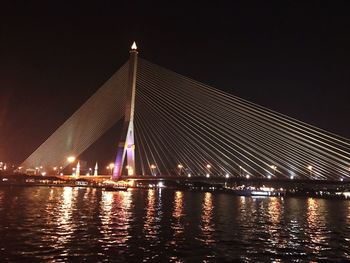 View of suspension bridge at night