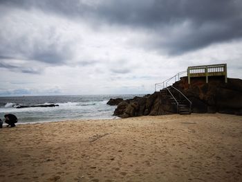 Scenic view of beach against sky