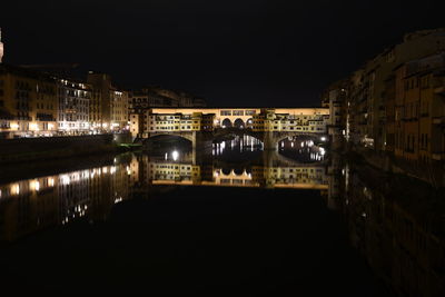 Illuminated buildings by river against clear sky at night