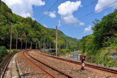 Train on railway tracks amidst trees against sky