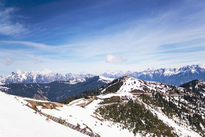 Scenic view of snowcapped mountains against sky