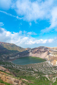 Scenic view of landscape against cloudy sky
