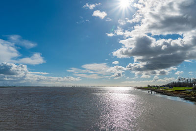 Scenic view of sea against sky on sunny day