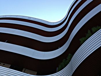 Low angle view of modern wavy building against clear sky