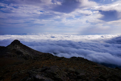 Low angle view of mountain against sky