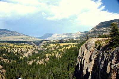 Panoramic view of landscape against sky