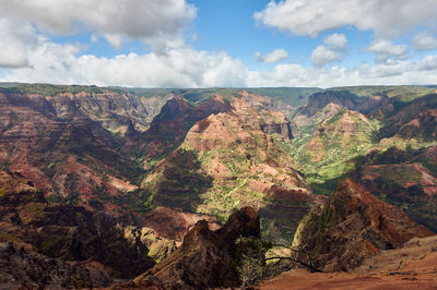 Scenic view of landscape against cloudy sky
