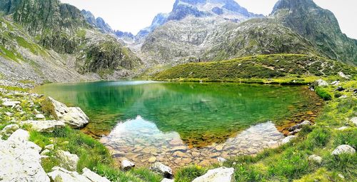 Scenic view of lake against sky